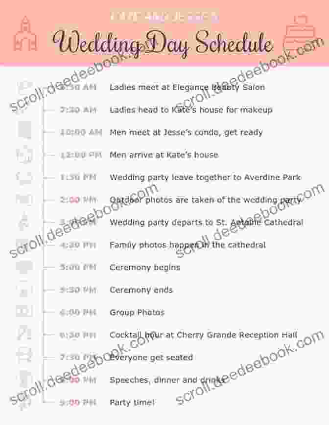 A Bride And Groom Working On Their Wedding Timeline And Schedule Of Events How To Get Married After 35 Revised Edition: A User S Guide To Getting To The Altar