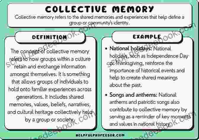 Collective Memories And Narratives In Soccer Psychological Archetypal And Phenomenological Perspectives On Soccer (Research In Analytical Psychology And Jungian Studies)