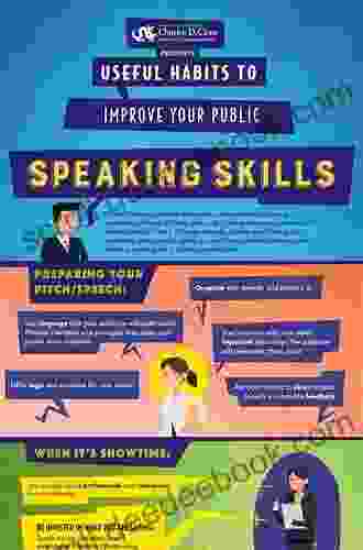 Inviting Students To Learn: 100 Tips For Talking Effectively With Your Students