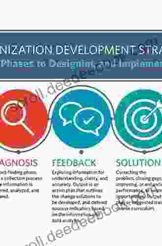 Integrating Program Management And Systems Engineering: Methods Tools And Organizational Systems For Improving Performance