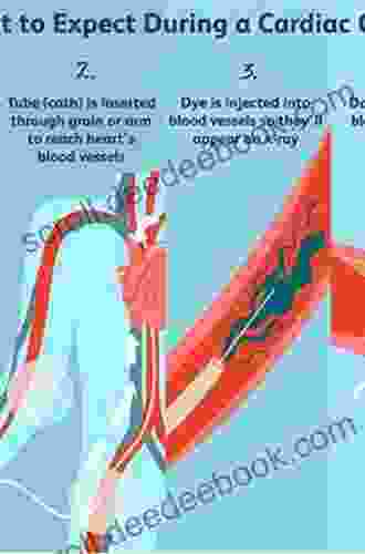 Vascular Complications of Surgery and Intervention: A Practical Guide